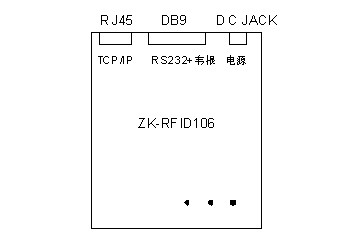 型号:ZT-RY-106 (超高频桌面式无源发卡器)